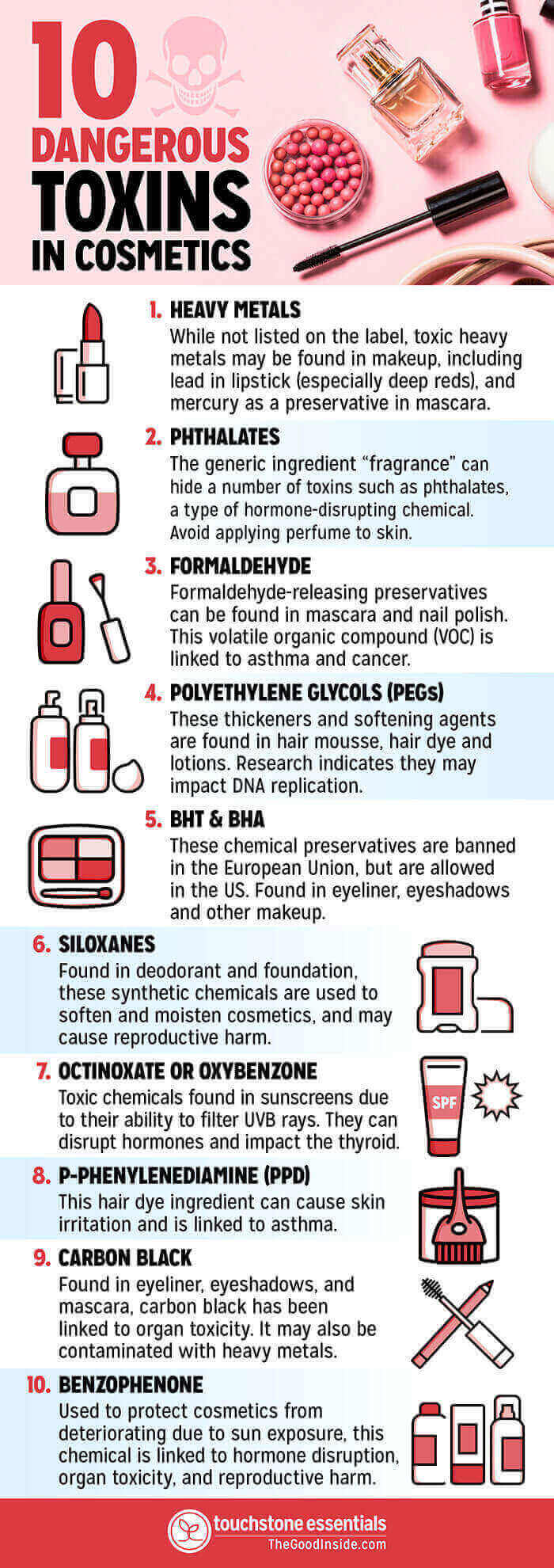 TOxins in skincare