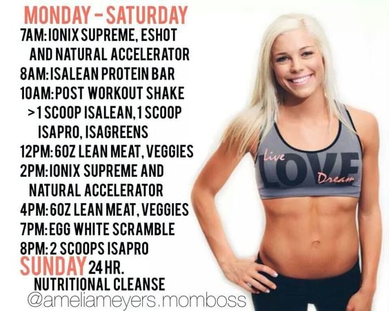 Example Schedule for Athletes on Isagenix