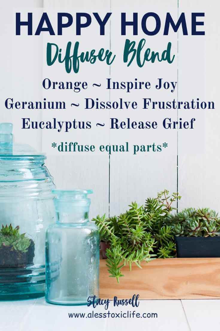 home diffuser blend for relaxing, stress, and anger.