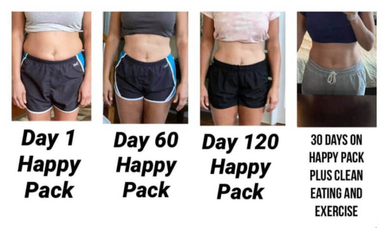 Happy Juice Results
