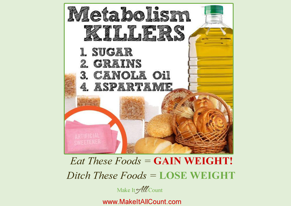 metabolism killers