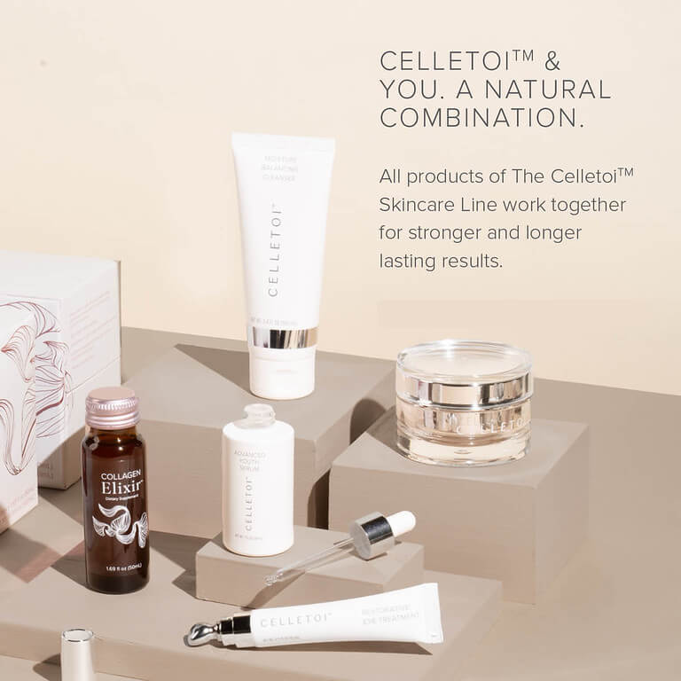 Isagenix skin care Celletoi